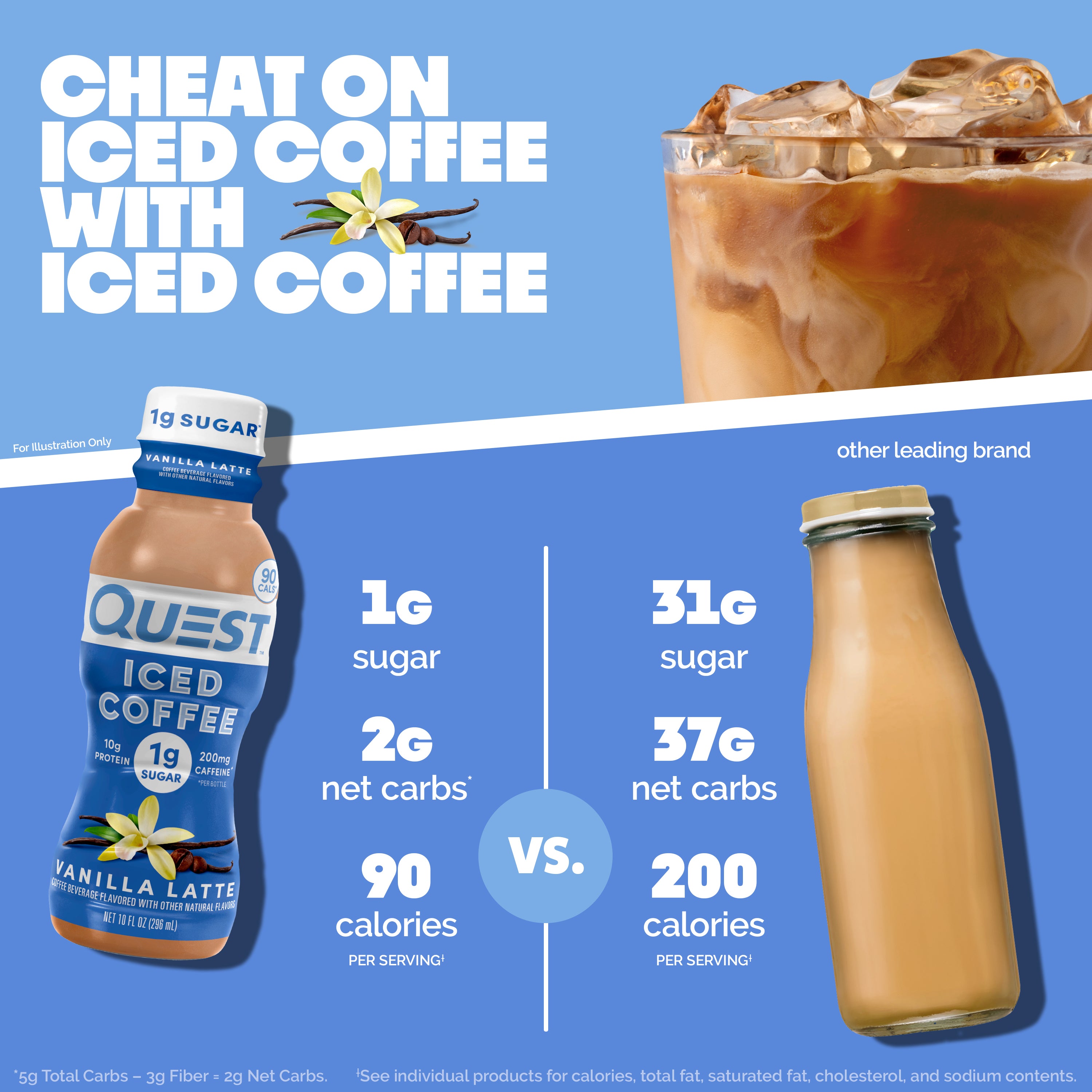Vanilla Latte Iced Coffee - Image 4