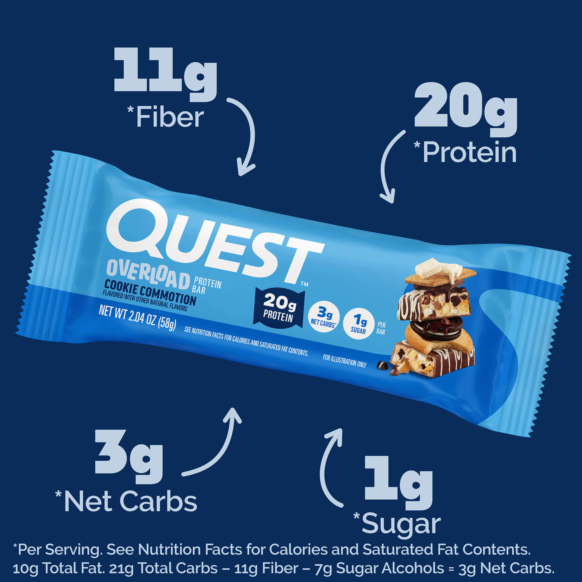 Cookie Commotion Overload Bar - Image 2